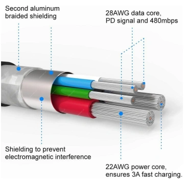 Swissten Textile Quick Charge Universāls Micro USB