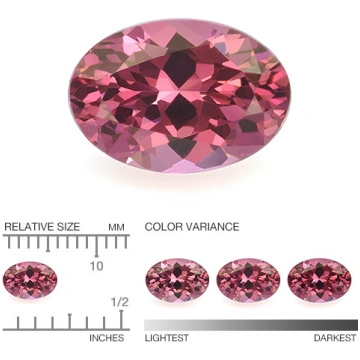 garnet