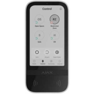 KeyPad TouchScreen W ~ Bezvadu skārienjutīga tasta