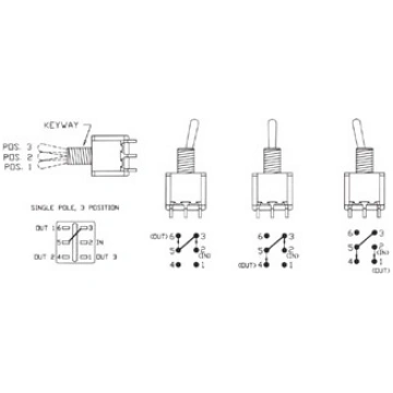 VERTICAL TOGGLE SWITCH 3-WAY DPDT ON-ON-ON | 812 |