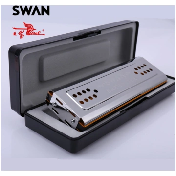 Mutes ermoņikas, Harmonica Swan24/2