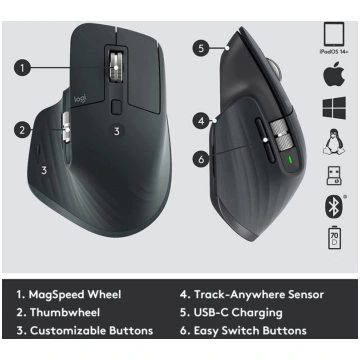 Logitech MX Master 3s for Business pele Labā roka 