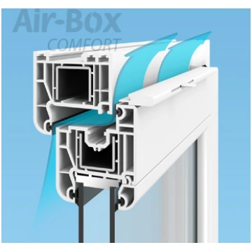 Ventilācijas sistēmas Air-Box Comfort
