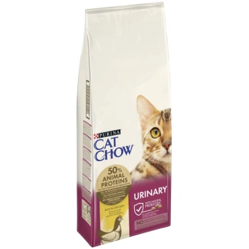 PURINA Cat Chow Special Care Urinary Tract Health