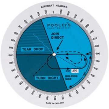 HPC-1 Holding Pattern Computer (blue)