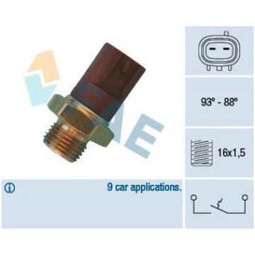 Termoslēdzis, Radiatora ventilators FAE 36510