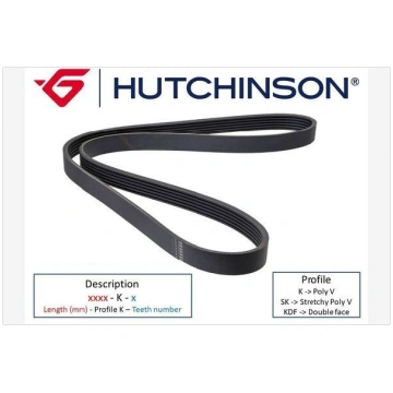 Ķīļrievu siksna HUTCHINSON 1305 K 6