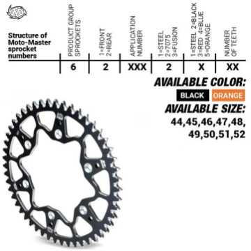ZOBRATS MOTO MASTER KTM SX65 HUSQVARNA TC65 MELNS