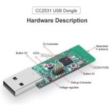 Zigbee CC2531 USB Dongle adapteris