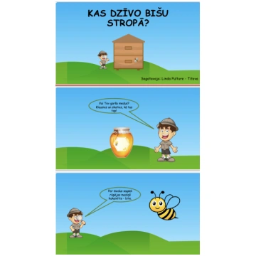 Prezentācija "Kas dzīvo bišu stropā?" - Mācību mat