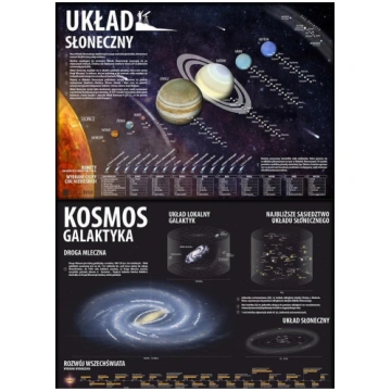 Art-map Paliktnis Rakstāmgalda. Kosmoss/sistēma Sa