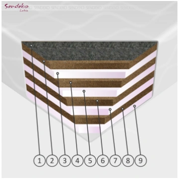 SENDEKO Matracis Bio Hard - 90x200