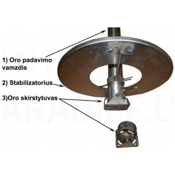 STROPUVA gaisa sadalītājs ar stabilizatoru S7 (mal