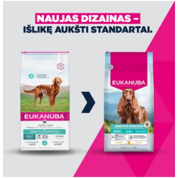 Eukanuba Daily Care Sensitive Digestion visu šķirņ