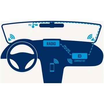 Dension compact BT universal hands-free & streamin