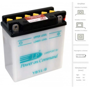 Landport - LB5L-B DRY - 12V | 60A | 5Ah