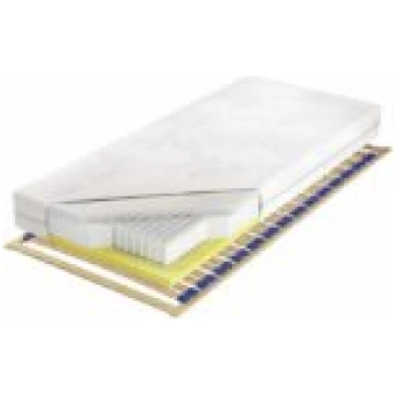 Matracis AMERIKA MULTIPOCKET H2/H3 - 200x200, Aqua