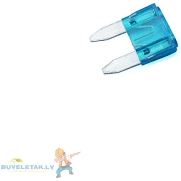 Drošinātāji Mini 15A-10mm-zili Blade fuses-Mini 25