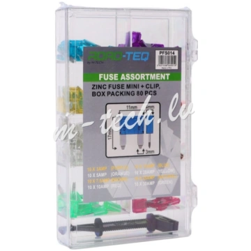 PFS014 - ZINC FUSE MINI + CLIP. BOX PACKING 80 PCS