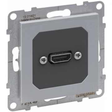 SUNO alum rozete hdmi EB880879497