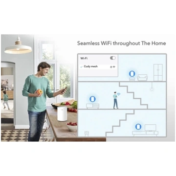 Cudy Cudy M1300 MeshPoint AC1200 Gigabit WiFi Mesh