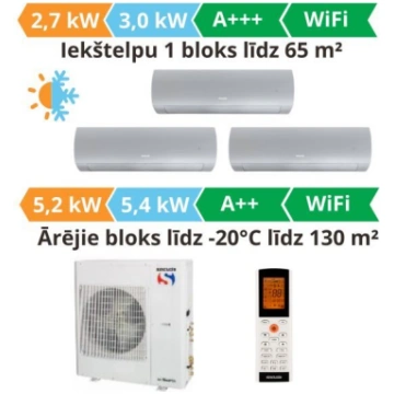 Multi split gaisa kondicionieri sistēma Sinclair, 