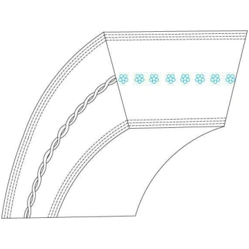 Honda Machinery Parts Ķīļsiksna SbV-siksna27 22431