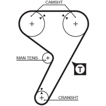 GATES 5080