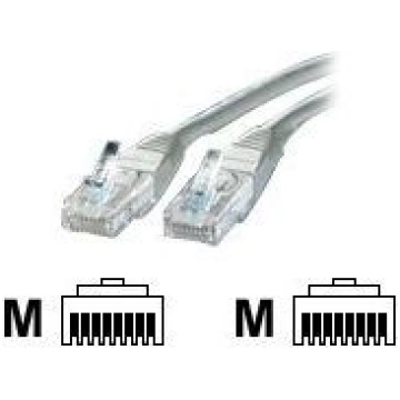 Value Kabel UTP Patch Cord Cat.6 grey 5m (21.99.09