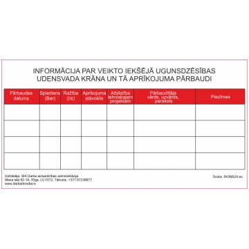 Uzlīme Informācija par veikto iekšējā ugunsdzēsība