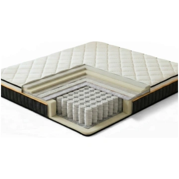 140 x 200 cm "PRO LUXURY POCKET MEMORY SOFT COCO" 