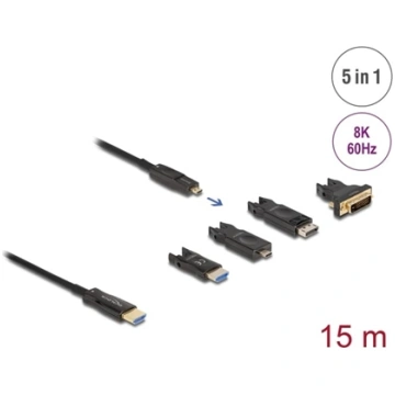 Delock Active Optical 5 in 1 HDMI Cable 8K 60 Hz 1