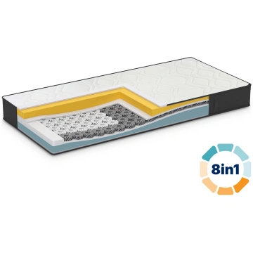 Dormeo matracis iMemory S+ Silver