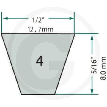 Ķīļsiksna 1/2"x36" 12.7x914mm 75-436, 248-036, 4L3