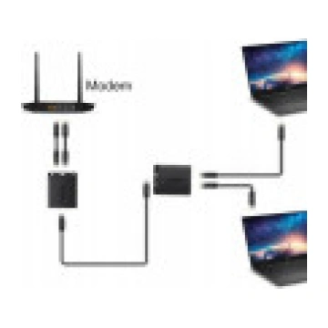 Ugreen UGREEN Ethernet sadalītājs RJ45 (8P8C) (2 g