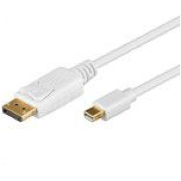 MicroConnect Mini DP - Displayport 2m M-M White ca