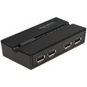 Delock USB 2.0 Switch 4 PC to 4 devices 11494