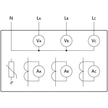 Shelly 3EM-63W Gen3