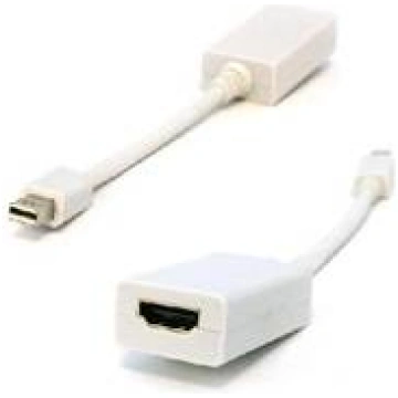 Adapteris mini displayport - HDMI