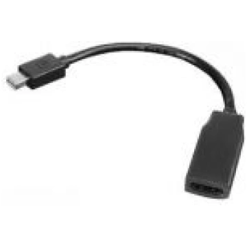 Lenovo MINI-DP TO HDMI CABLE 20CM Peles
