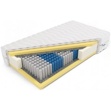 Multipocket memory matracis Perseus Aloe Vera, 160