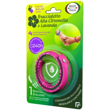 BRAND ITALIA Alla Citronella and Lavanda aproce pr