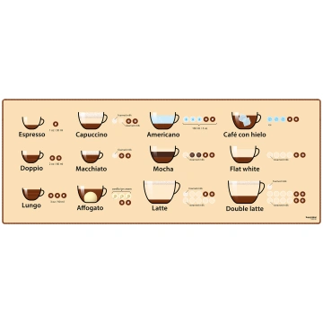 Supe Deskmat Coffee -hiirimatto 92 x 36 cm ( 36985