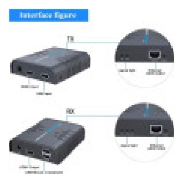 PremiumCord kabelis PREMIUMCORD HDMI KVM pagarināt