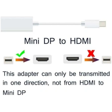 Mini DP uz HDMI adapteris, Thunderbolt uz HDMI, Ma