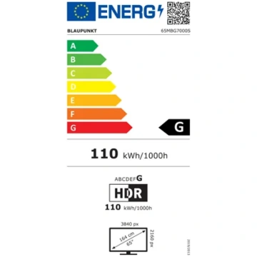 Blaupunkt Mini LED TV 65MBG7000S 65 Smart TV Googl