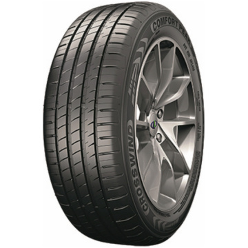 205 65r15 crosswind comfort peak