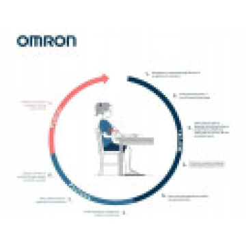 Omron M2 Essential HEM-7188-E