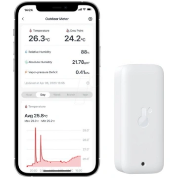 SwitchBot SwitchBot Smart Bundle 3er Pack Thermo-H