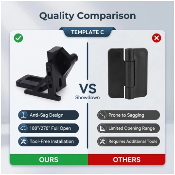 3D Printer Door Hinge Kit Replacement for Snapmake